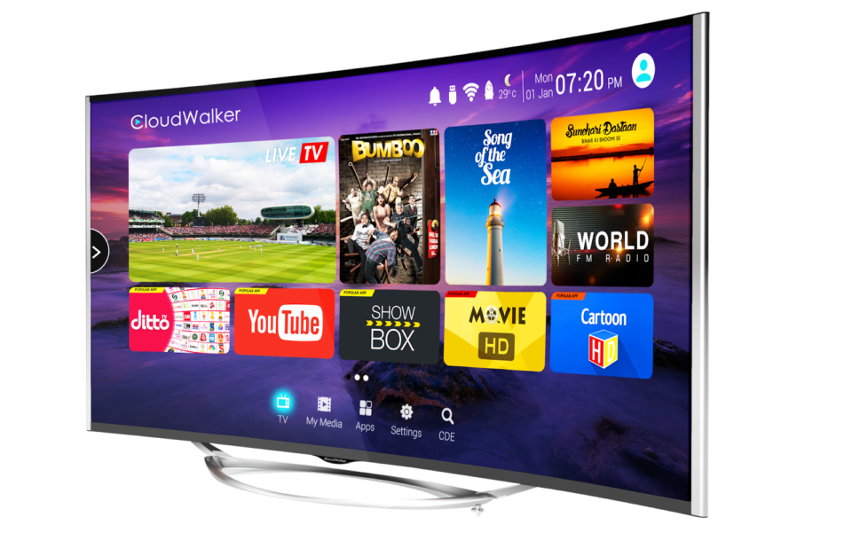 iptv south africa