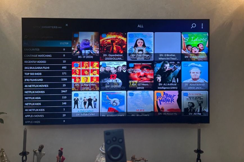 iptv south africa review